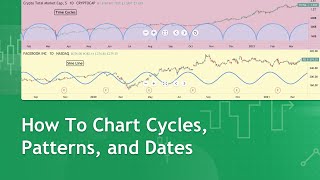 Chart Cycles Patterns and Dates Tutorial [upl. by Jemina]