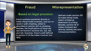 What is Difference Between Fraud amp Misrepresentation [upl. by Analise]