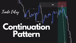 Continuation Pattern  Smc [upl. by Aimal]