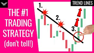 Best Trend Lines Trading Strategy Advanced [upl. by Frannie507]