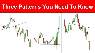 How To Identify Powerful Continuation Patterns  Powerful Trading  Simple  Effective [upl. by Shields]