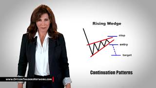 Chart Patterns Cheat Sheet I Training Video Course for Stock and Option Traders [upl. by Zeke]