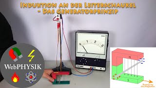 Induktion an der Leiterschaukel [upl. by Tranquada525]