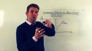 4 Continuation Chart Patterns You Should Know 💹 [upl. by Tacye]