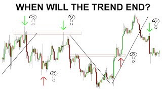 TOP 3 REVERSAL PATTERNS  Powerful amp Simple Price Action [upl. by Jessie]