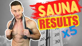 5 Benefits of Sauna Use You Likely Havent Heard About [upl. by Nylodnewg561]