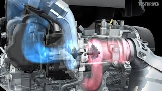 Volkswagen TSI engine animation [upl. by Ahseuqram]